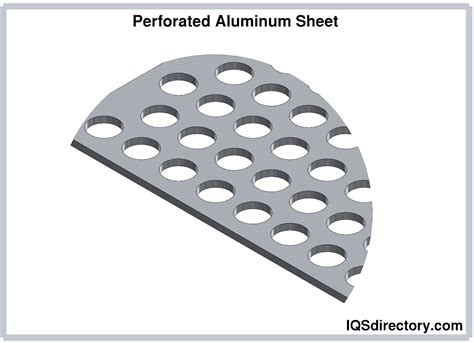 Advantages and Applications of Perforated Aluminum