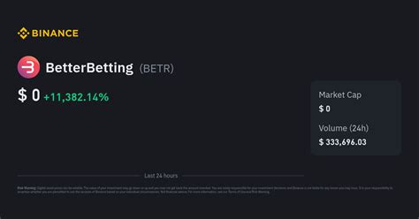BetterBetting Price | BETR Price Index, Live Chart and INR Converter ...