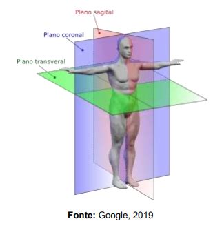 Image result for Python Error Correction Model