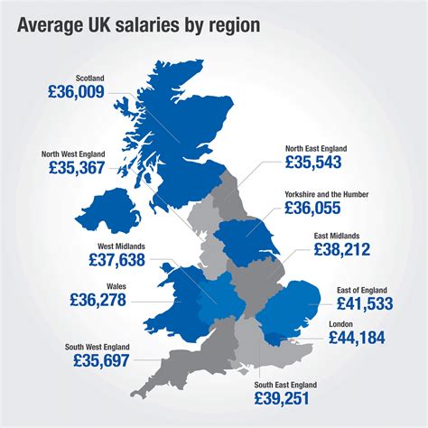 Map of average salaries in the UK by region : r/MapPorn