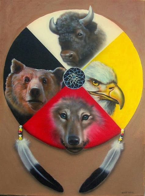 Native Medicine Wheel Animals Guide