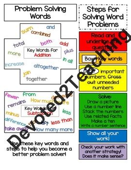 Image result for Problem Solving Key Words for Addition