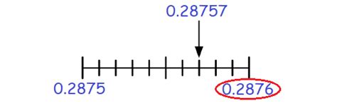 Image result for Nearest Ten Thousandth