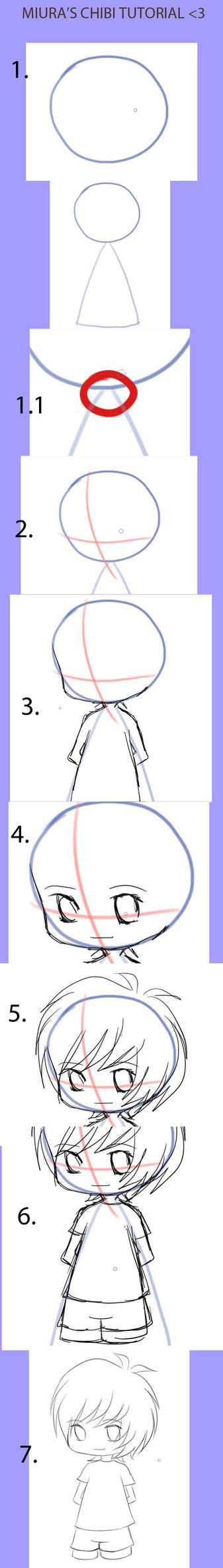 Chibi Tutorial 的图像结果