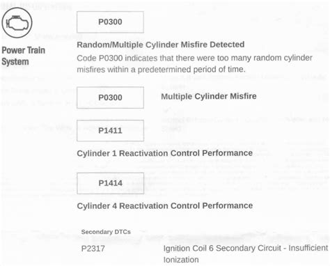 Image result for Check Engine Code P1494 Jeep