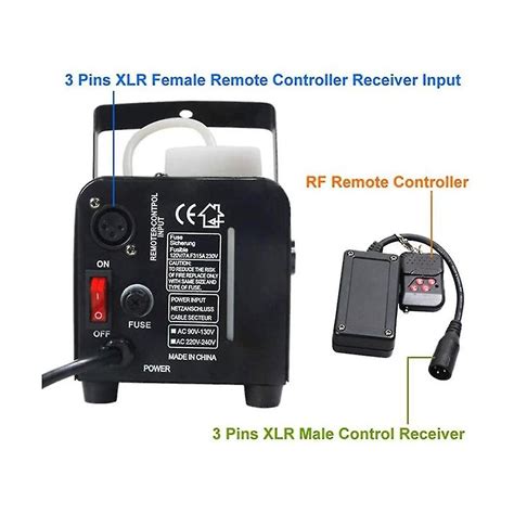 Image result for Fog Machine Controller
