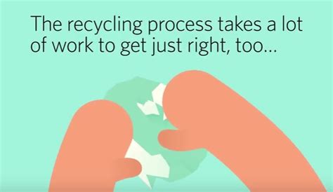 Image result for How Is Paper Recycled Process