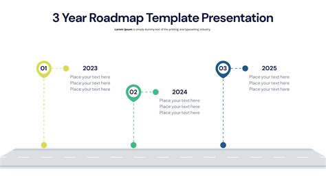 3 Year Roadmap Template Presentation : 100% Editable PPTx