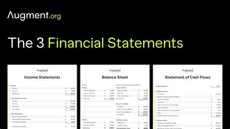 Financial Statements Examples 的图像结果