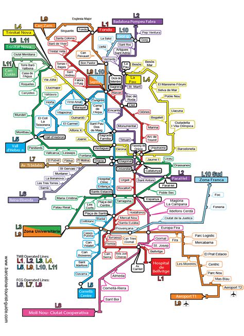 Colour Barcelona Metro Map in English|Download & Print PDF