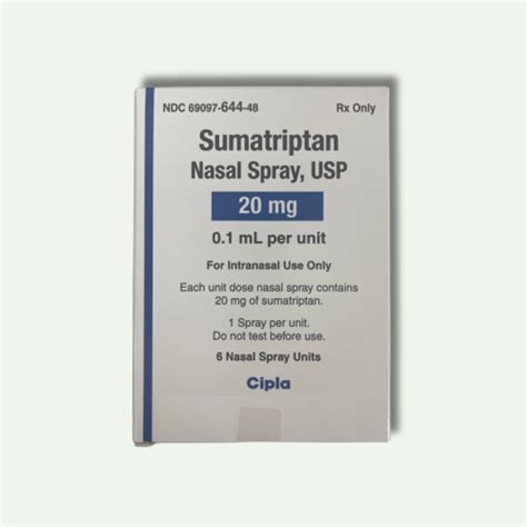 Image result for Sumatriptan Inj