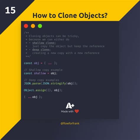 Image result for JavaScript Clone Object