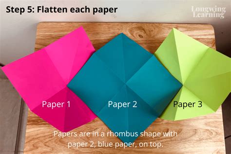 Image result for Exploding Journal Tutorial