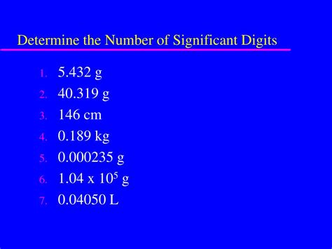 Finding Significant Digits 的图像结果