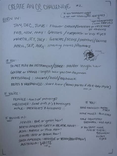 Image result for OC Maker Drawing Challenge