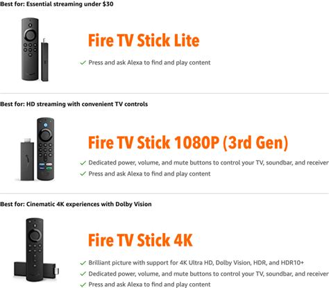 Image result for Different Types of Firestick