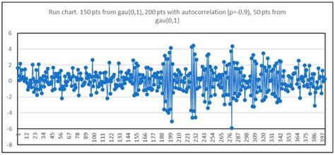 Investigation of the Real Meaning of the Stability Index and Its ...