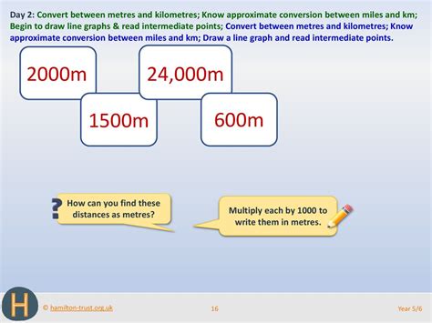 Measures and Data Units of measurement Objectives Day 1 - ppt download