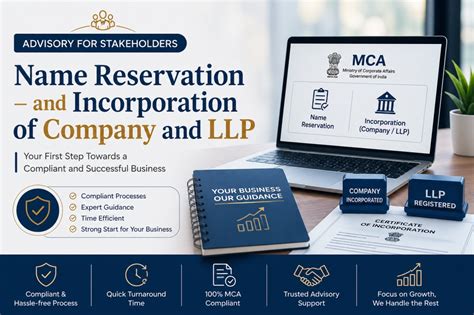 MCA Advisory 2026 – Complete Guide on Name Reservation and ...