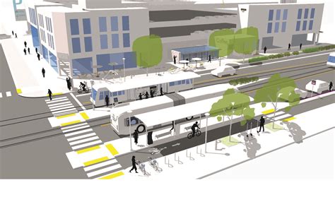 Portland Bureau of Transportation Mobility Hub Typologies, OR – Alta ...