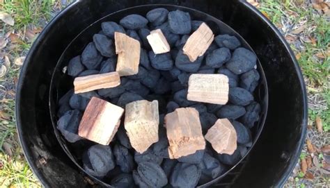 Image result for Minion Method