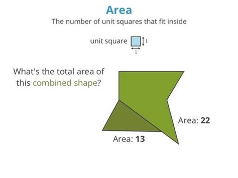 ASL Lesson On Area Math Geometry 的图像结果