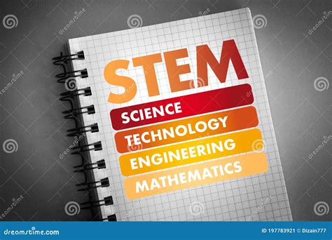 STEM Acronym, Education Concept Background Stock Image - Image of concern, development: 197783921