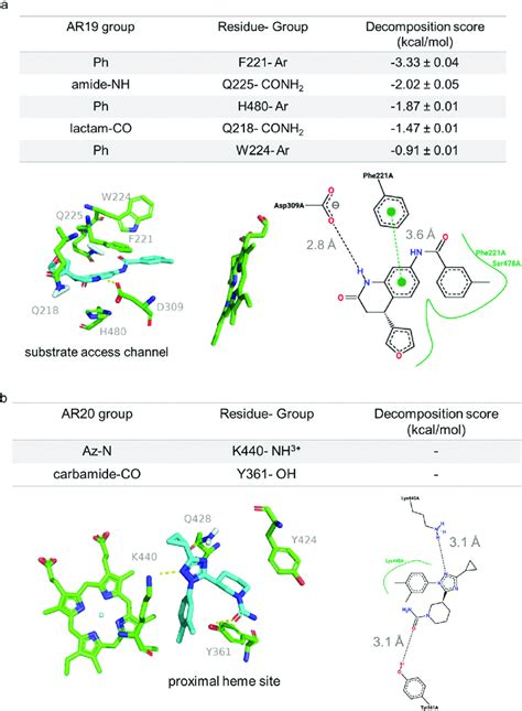 Image result for D/<Script