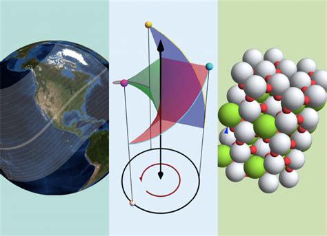 Image result for Wolfram Mathematica Features