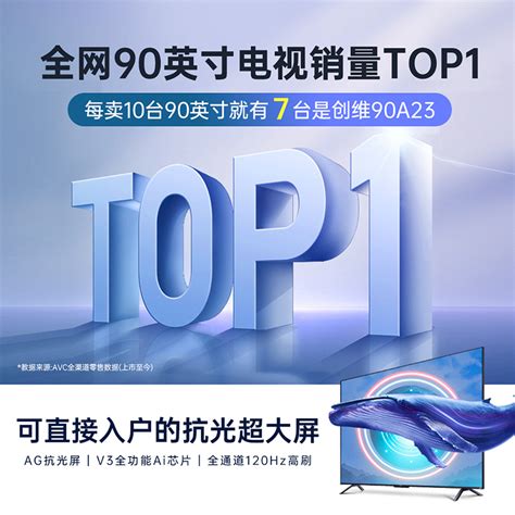 Top1 Technology 的图像结果