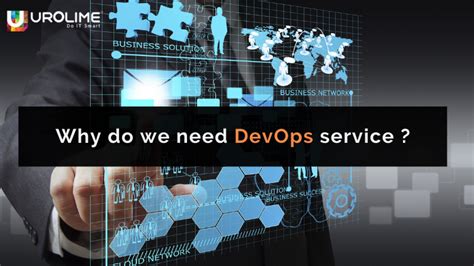 Image result for Ure DevOps