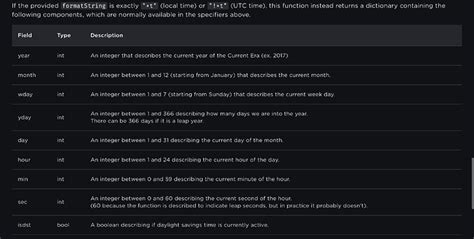 Image result for Roblox API JavaScript