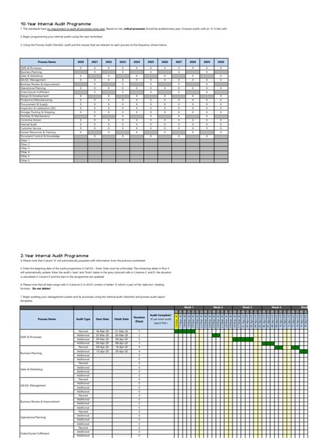 Internal Audit Programme | PDF