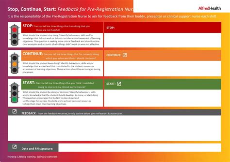 Java Start Stop Step Example 的图像结果