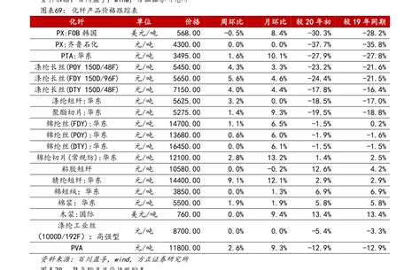 近5年表现最好的基金公司：华安基金 - 知乎