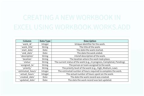 Image result for Create a New Workbook Excel