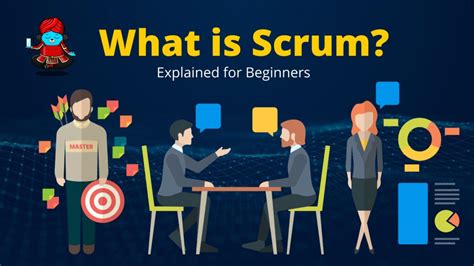 Image result for JIRA Scrum Tutorial