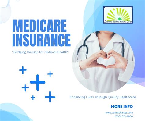 Supplement Insurance 的图像结果