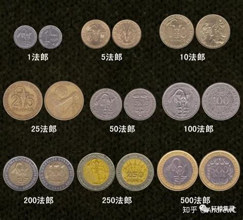 世界各国硬币（一） - 知乎