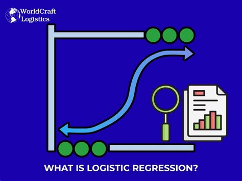 Rezultat imagine pentru Logistic Regression Applications