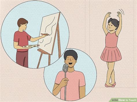 Image result for How to Teach Tutorial