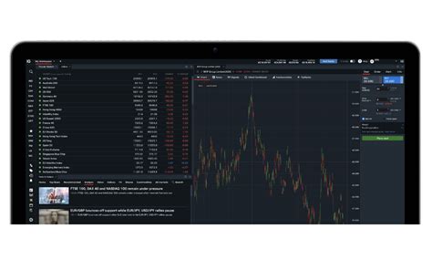 Image result for IG Platform Guide