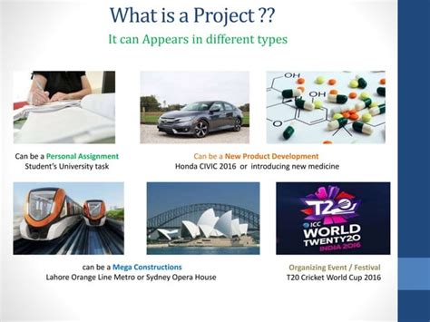 Image result for Project Management Planning