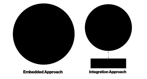 Enhance customer collaboration with Microsoft Teams Phone | SoftwareOne ...