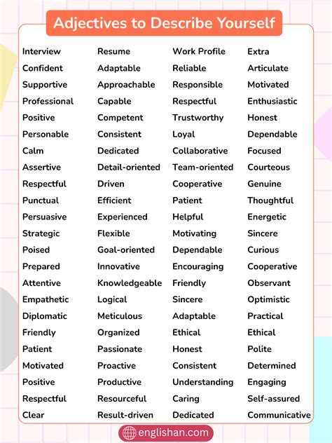 450 Adjectives to Describe Yourself for Any Situation