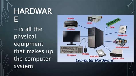 Computer Hardware and Software 的图像结果