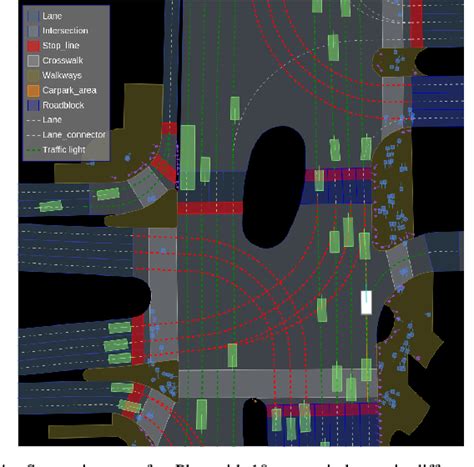 Image result for Nuplan Algorithm