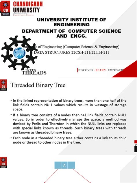 Threads Computer Science 的图像结果