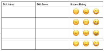 Image result for IXL Diagnostic Tracking Paper