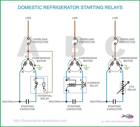Checking Refrigerator Compressor Continuity 的图像结果